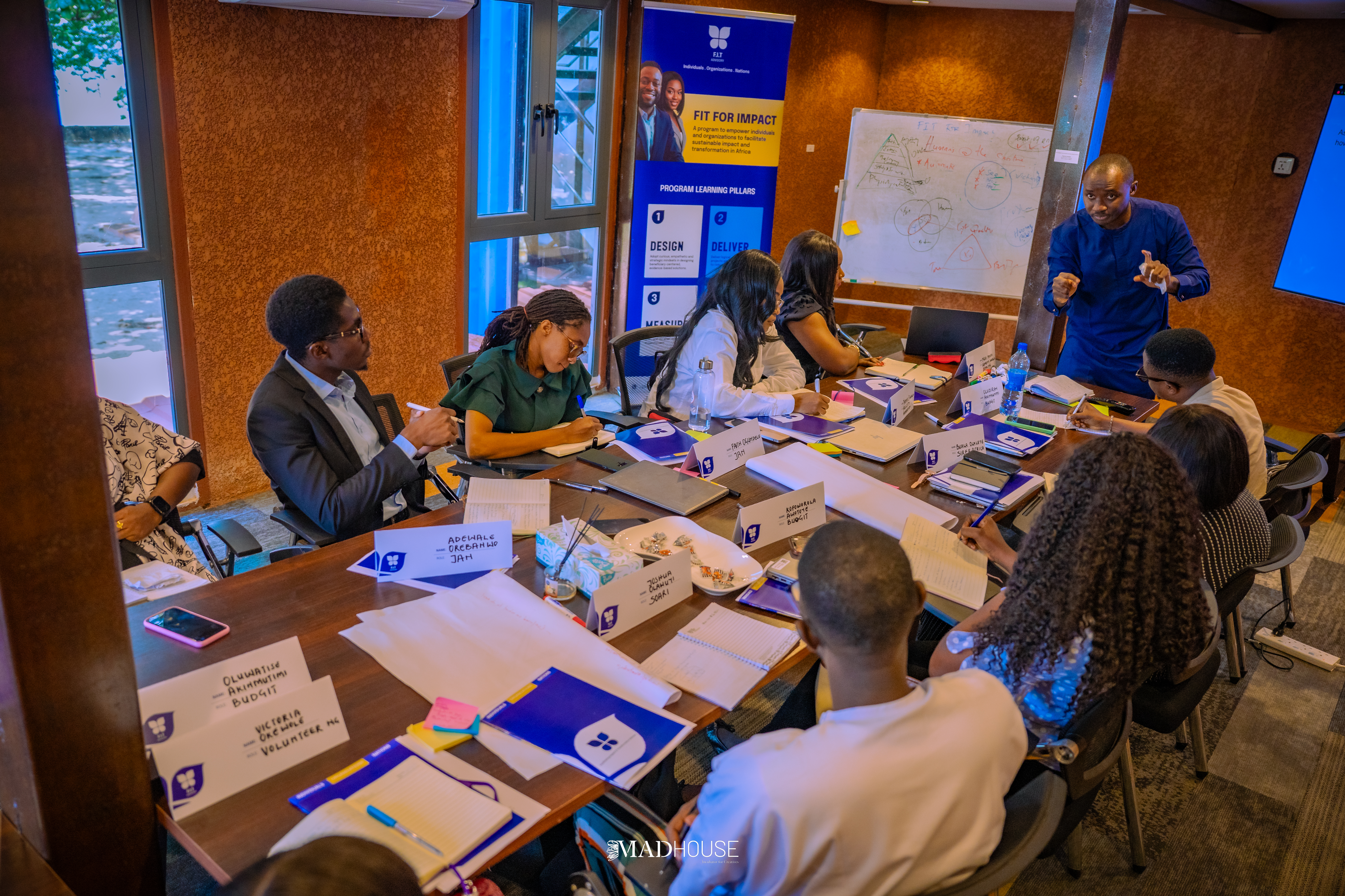 FIT for Impact Training